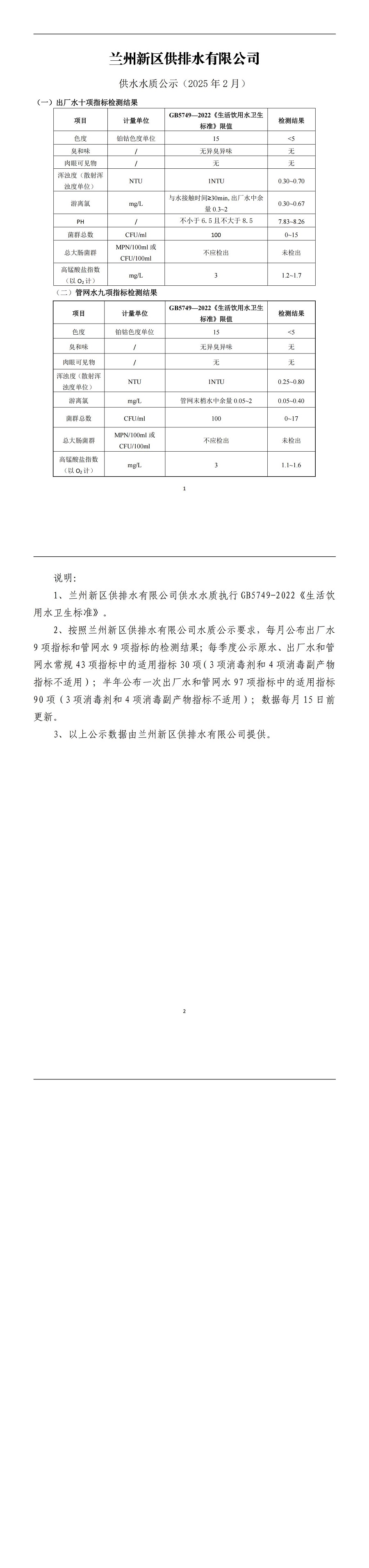 2月供水水質(zhì)公示_00.jpg